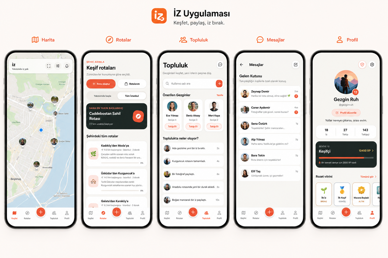 İZ uygulamasında harita, rotalar, topluluk, mesajlar ve profil ekranları